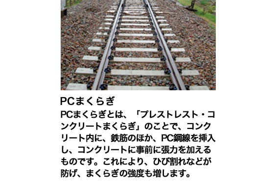 PC�܂��炬 PC�܂��炬�Ƃ́A�u�v���X�g���X�g�E�R���N���[�g�܂��炬�v�̂��ƂŁA�R���N���[�g���ɁA�S�؂̂ق��APC�|����}�����A�R���N���[�g�Ɏ��O�ɒ��͂���������̂ł��B����ɂ��A�Ђъ���Ȃǂ��h���A�܂��炬�̋��x�������܂��B