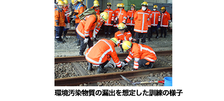 �����������̘R�o��z�肵���P���̗l�q