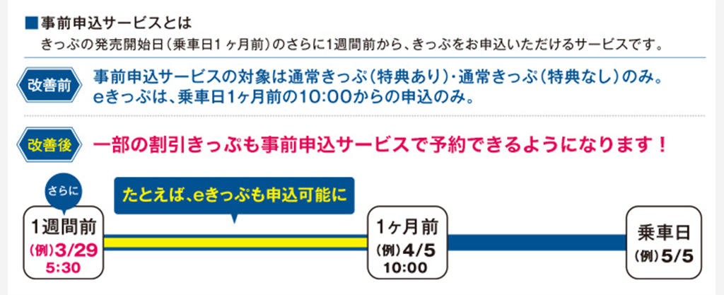 ���P�ʐ^