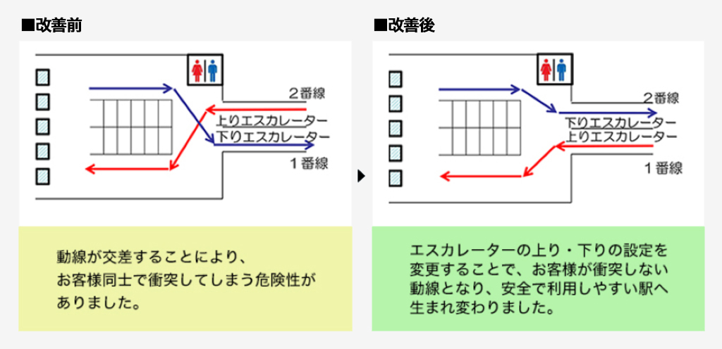 ���P�ʐ^