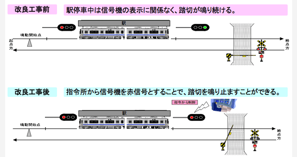 ���P�ʐ^