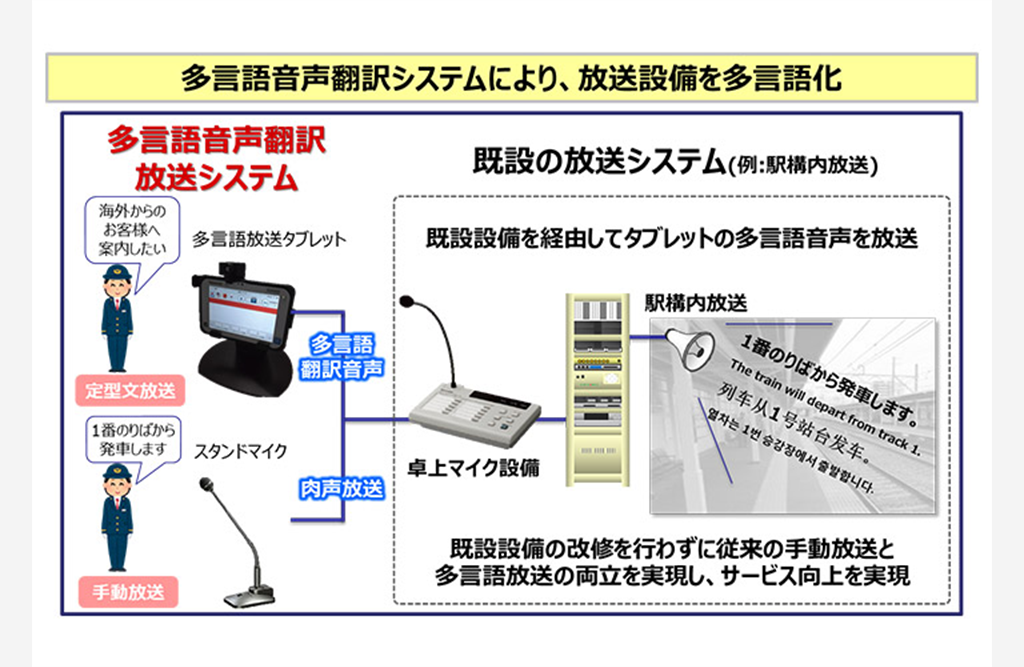 ���P�ʐ^