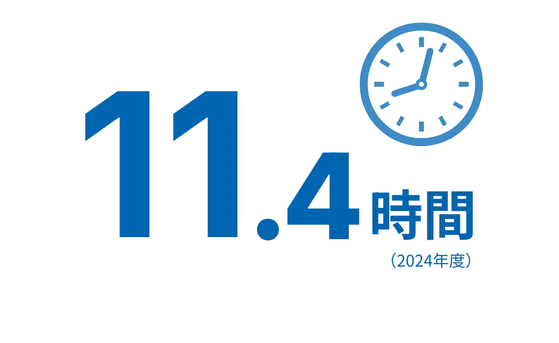 11.4���ԁi24�N�x�j