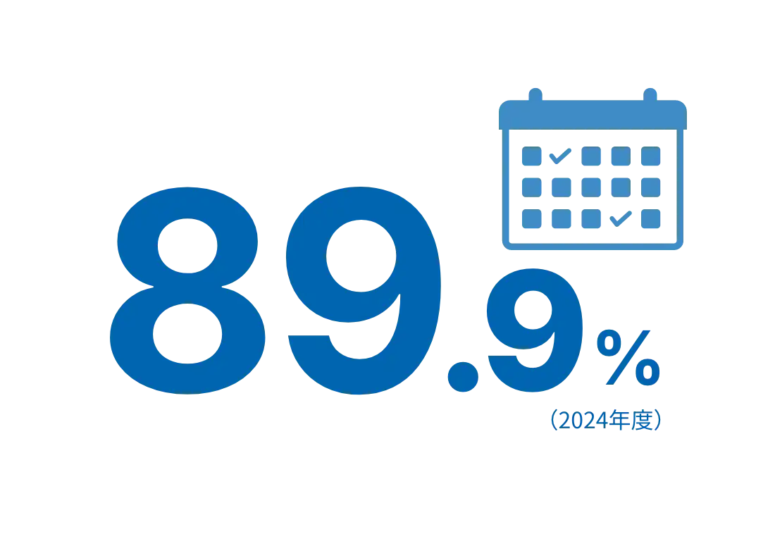 89.9%�i2024�N�x�j