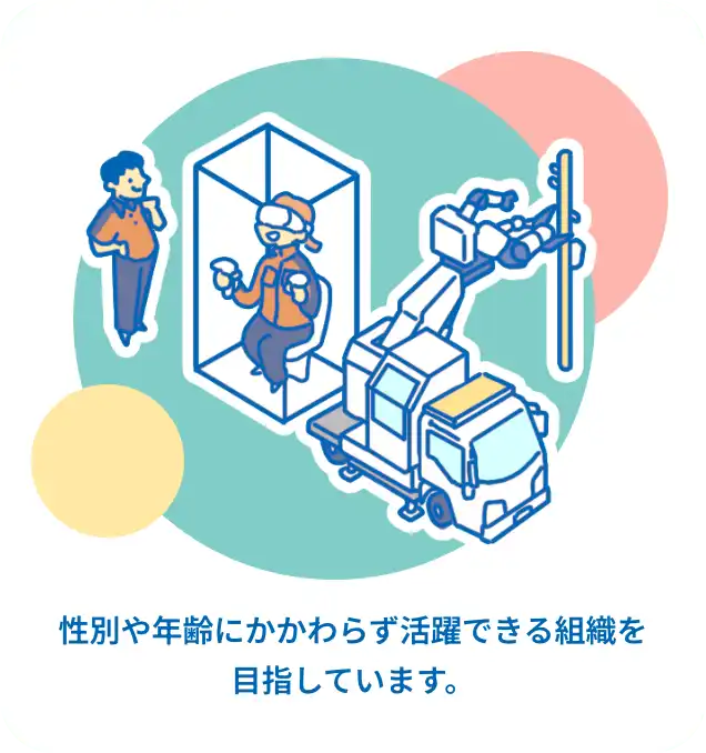 ���ʂ�N��ɂ�����炸����ł���g�D��ڎw���Ă��܂��B