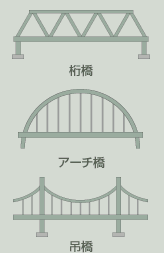 �C���[�W