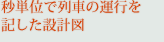 �b�P�ʂŗ�Ԃ̉^�s���L�����݌v�}