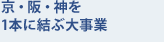 京・阪・神を1本に結ぶ大事業