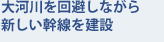 大河川を回避しながら新しい幹線を建設