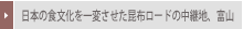 ���{�̐H��������ς��������z���[�h�̒��p�n�A�x�R