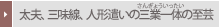 ��v�A�O�����A�l�`�����̎O�ƈ��[���񂬂傤��������]�̎��|