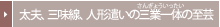 ��v�A�O�����A�l�`�����̎O�ƈ��[���񂬂傤��������]�̎��|