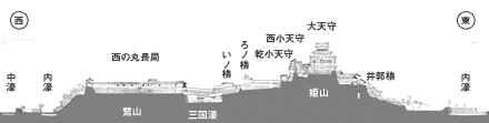 �C���[�W