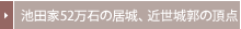 �r�c��52���΂̋���A�ߐ���s�̒��_