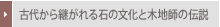 �Ñォ��p�����΂̕����Ɩؒn�t�̓`��
