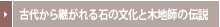�Ñォ��p�����΂̕����Ɩؒn�t�̓`��