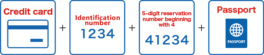 Credit card, identification number and 5-digit reservation number beginning with 4 and passport, 