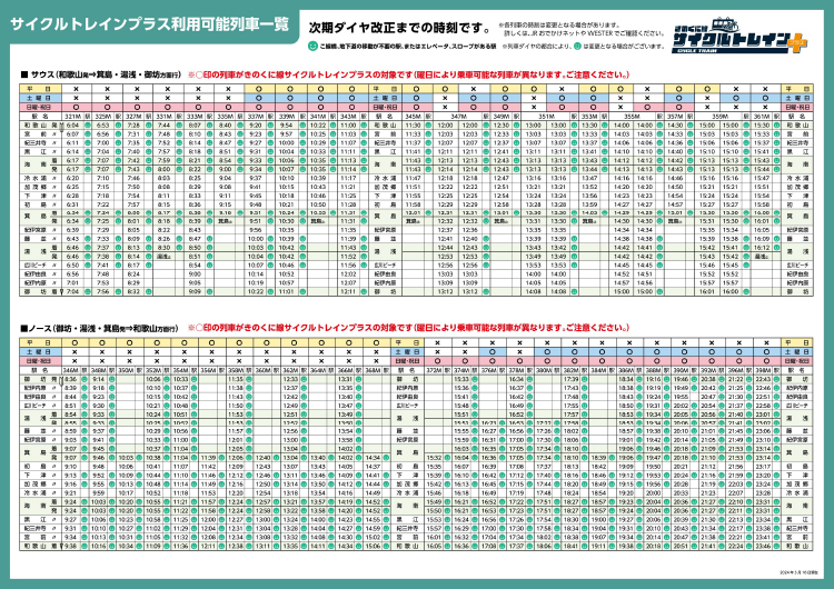 Cycle train plus schedule