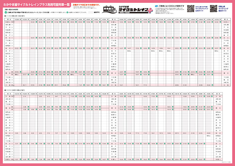 Cycle train plus schedule