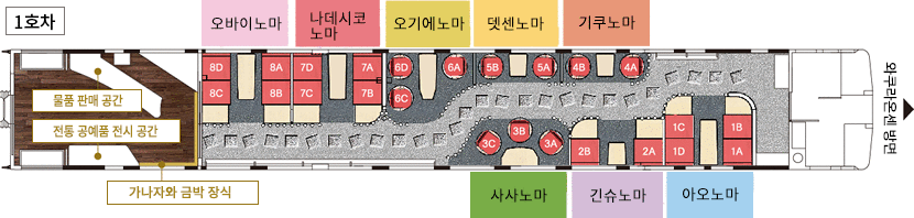 1호차