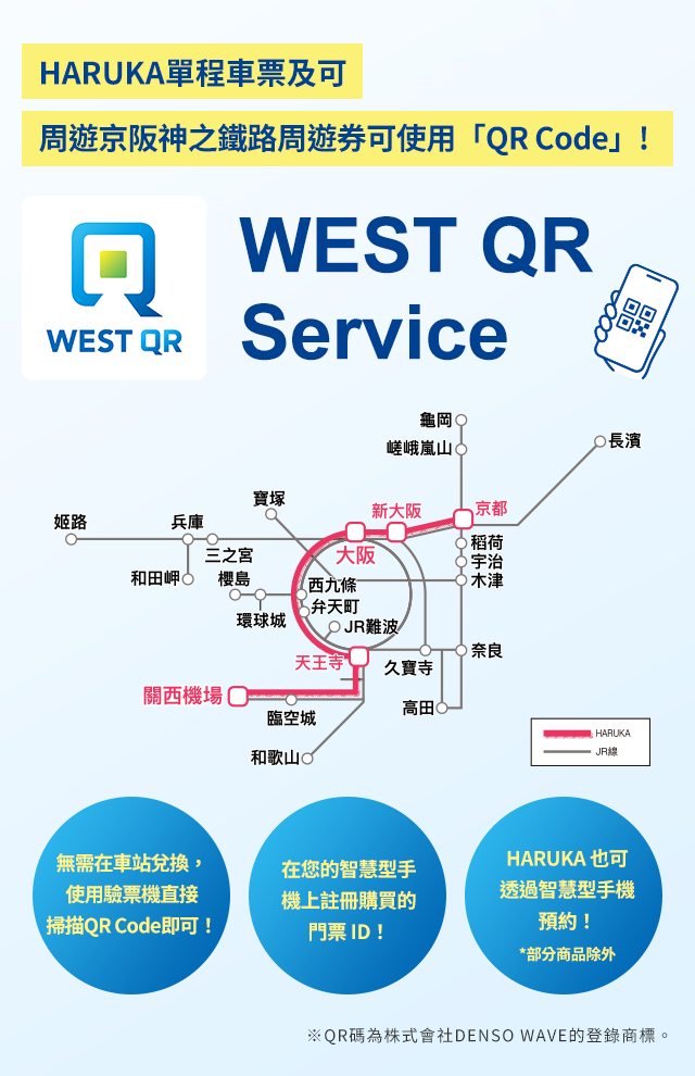 HARUKA單程車票及可周遊京阪神之鐵路周遊券可使用「QR Code」! WEST QR Service 無需在車站兌換，使用驗票機直接掃描QR Code即可！ 在您的智慧型手機上註冊購買的門票 ID！ HARUKA 也可透過智慧型手機預約！*部分商品除外 ※QR碼為株式會社DENSO WAVE的登錄商標。