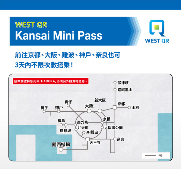 WEST QR關西迷你鐵路周遊券