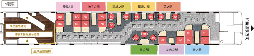 1號車