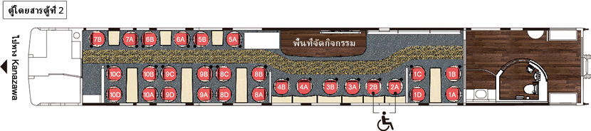 ตู้โดยสารตู้ที่ 2