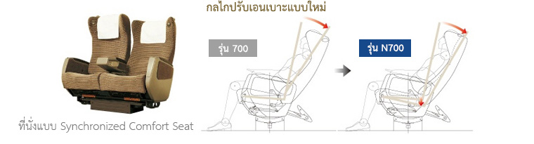 ที่นั่งอันนุ่มสบายซึ่งทำให้ผู้โดยสารรู้สึกผ่อนคลายได้อย่างไม่รู้จบแม้ต้องเดินทางเป็นเวลานาน