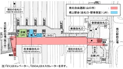 南北自由通路および橋上駅舎(改札口・駅事務室)