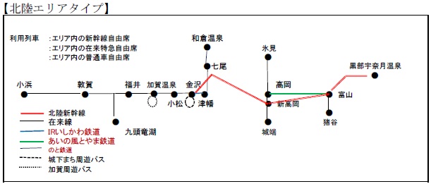 北陸エリアタイプ