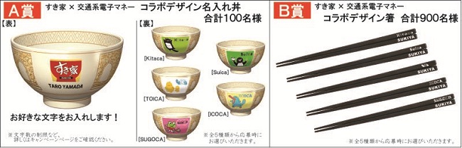 キャンペーン賞品