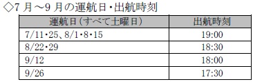 運航時間