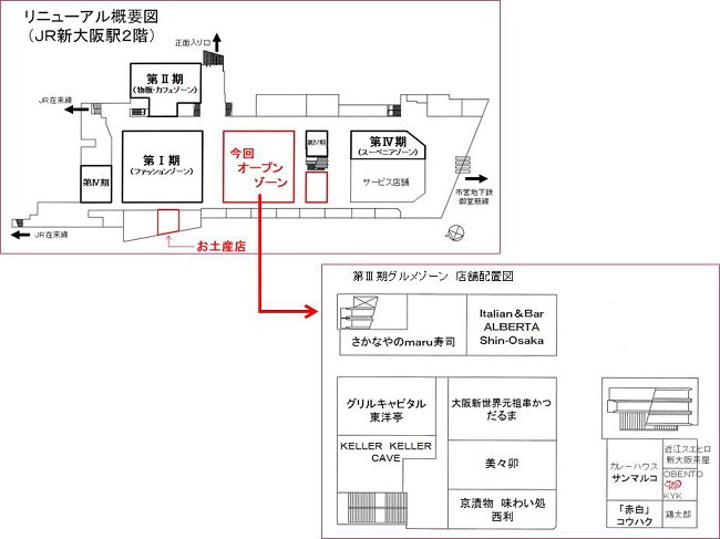 メディオ新大阪リニューアル概要図