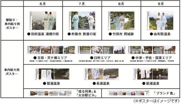 JR6社制作ポスター掲出期間(予定)