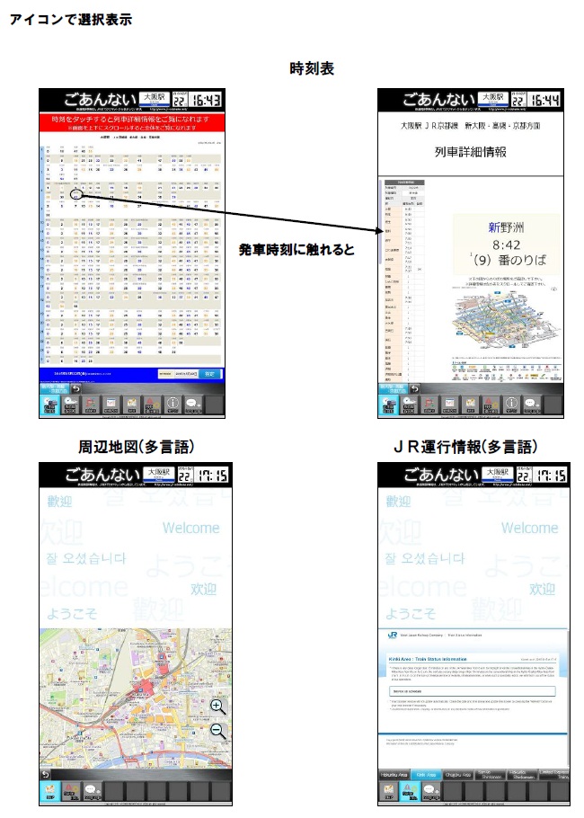 アイコンで選択表示