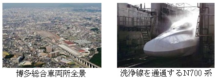 博多総合車両所