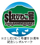 SL北びわこ号