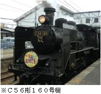 C56形160号機「愛称名:ポニー」