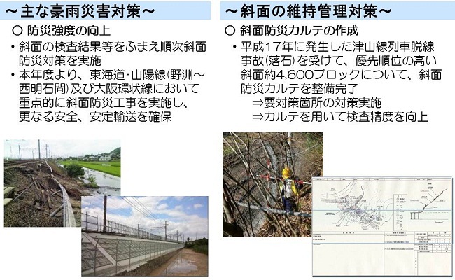 激甚化する自然災害への対処について