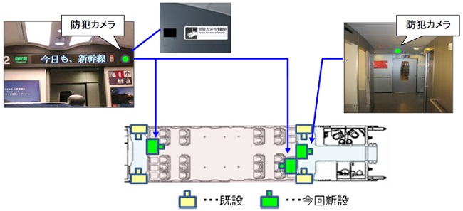 客室カメラの設置イメージ