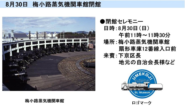 梅小路蒸気機関車館閉館