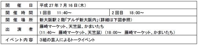 イベント概要