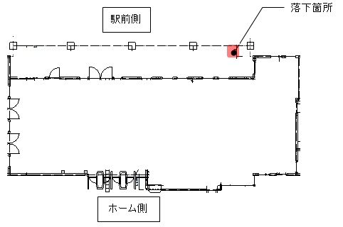 城崎温泉駅の略図
