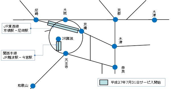 新たな通信サービスの開始日時とエリア