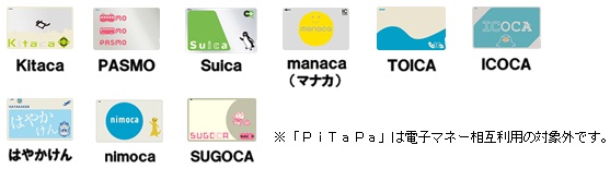 全国相互利用(電子マネー)サービス対象の交通系ICカード