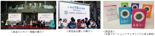 記念セレモニーの様子