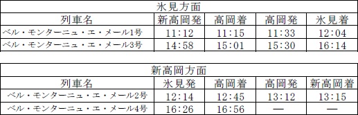 土曜日(Aパターン)