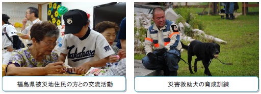過去の助成活動の紹介