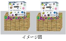 氷柱のイメージ図
